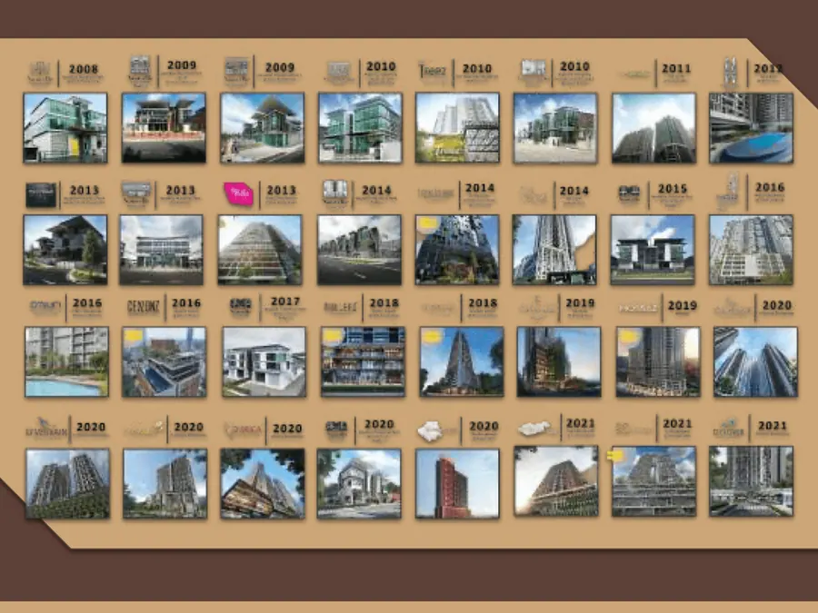 The Aldenz property project image