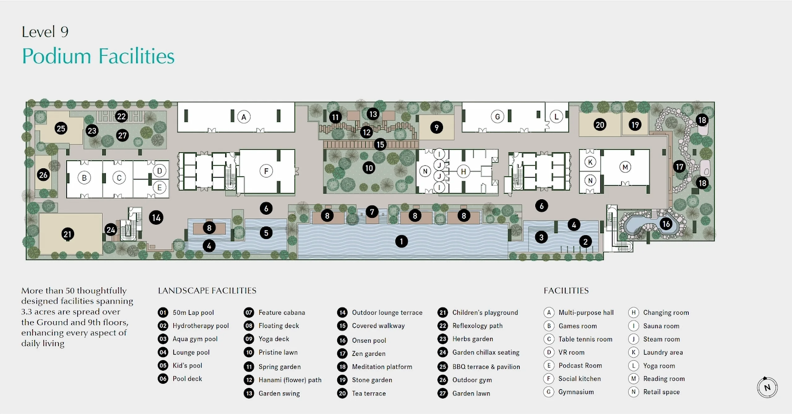 Aras Residence OUG Level 9 Podium Facilities site plan diagram displaying over 50 lifestyle amenities across 3.3 acres