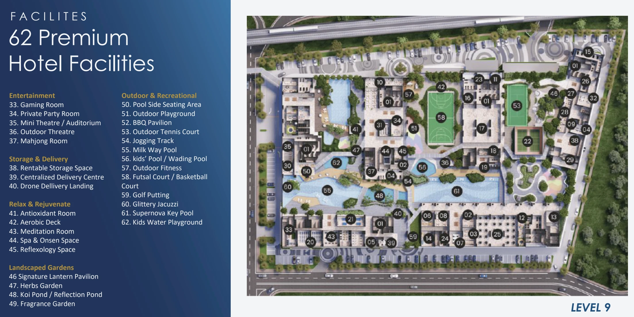 Astrum Ampang Level 9 facilities master plan diagram, part 2 of 62 premium hotel facilities, Ampang Kuala Lumpur