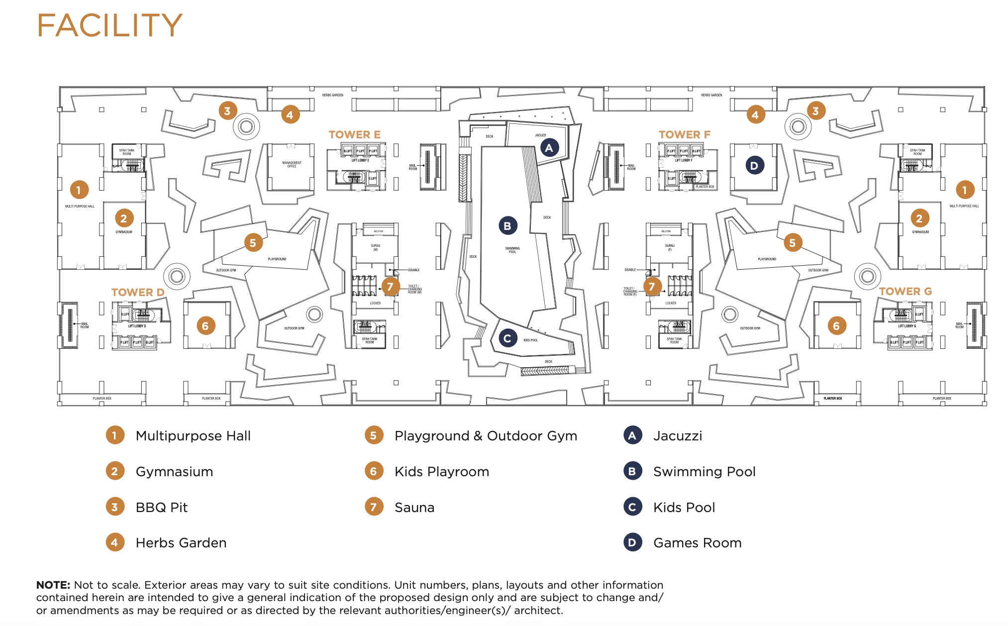 Avenue Residences / Residensi Puncak Saujana Phase 2 Avenue Residences 8th floor facilities plan with swimming pool, jacuzzi, sauna, herb garden and multi-purpose hall in MBW City, Jalan Tun Abdul Razak, Johor Bahru, Johor