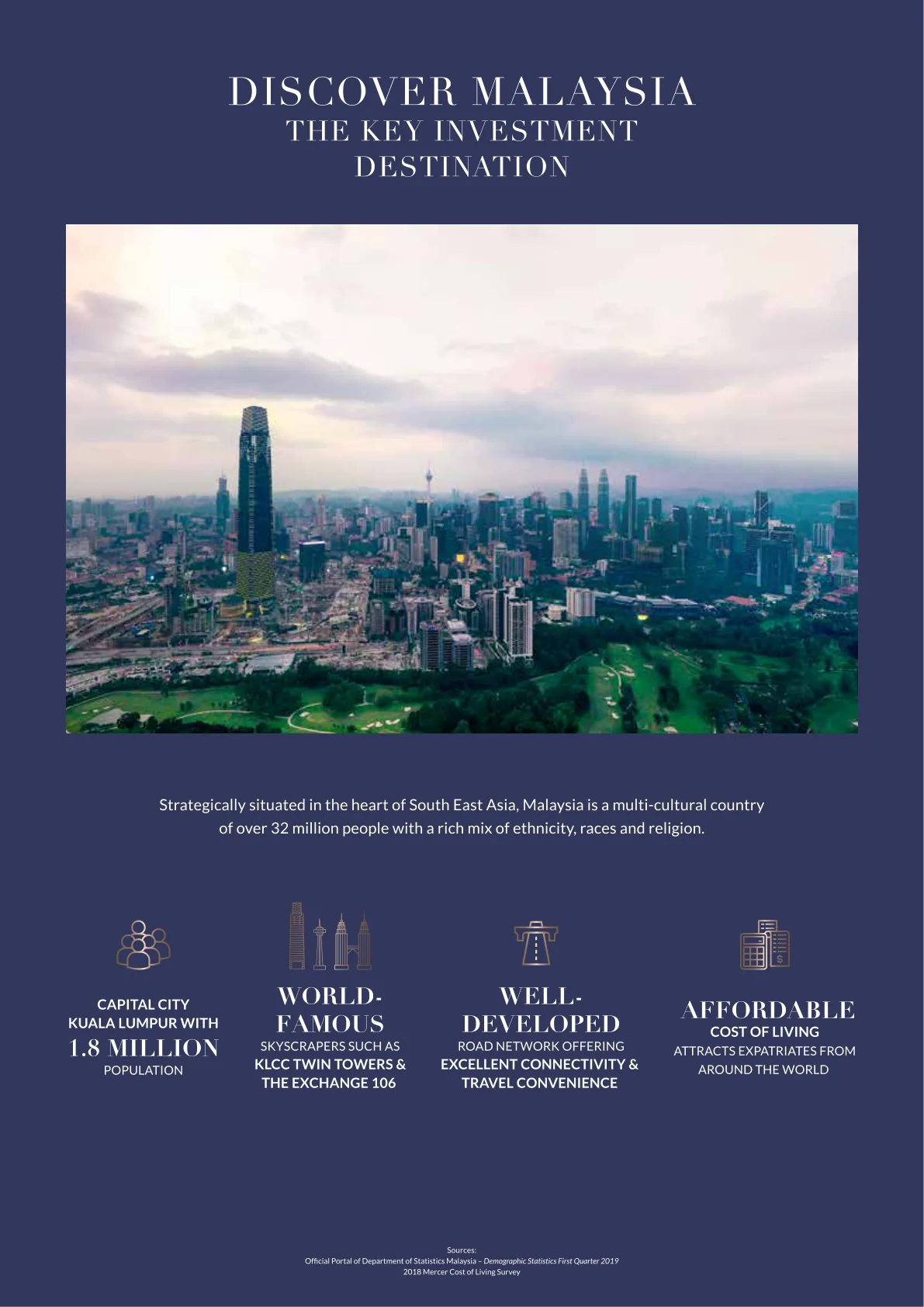 Core Residence Brochure Artist Impression 1 in TRX, Kuala Lumpur