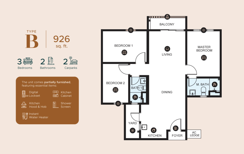 Covo Type A floor plan
