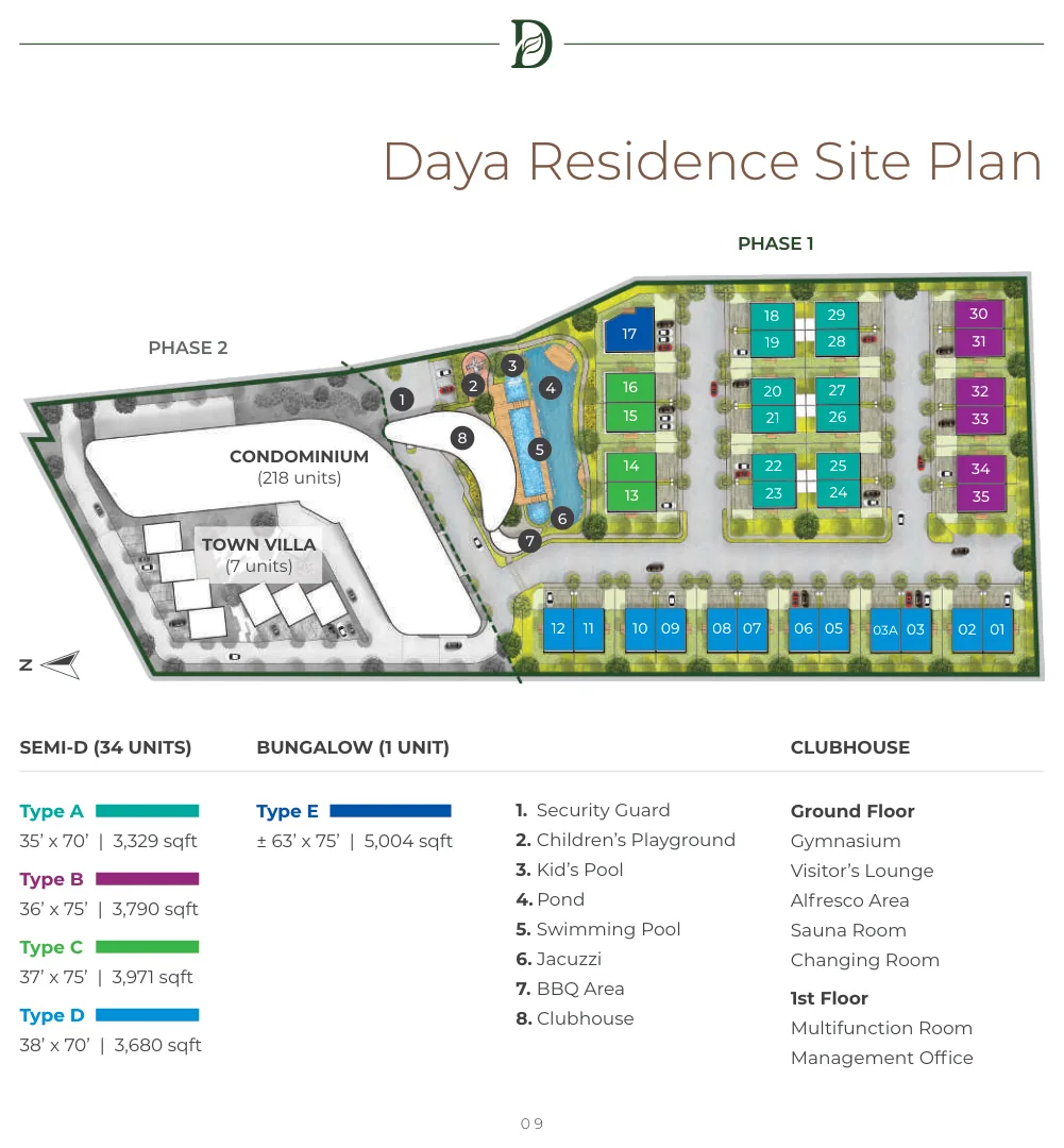 Daya Residence Type E Floor Plan - 004sqft from verified project brochure
