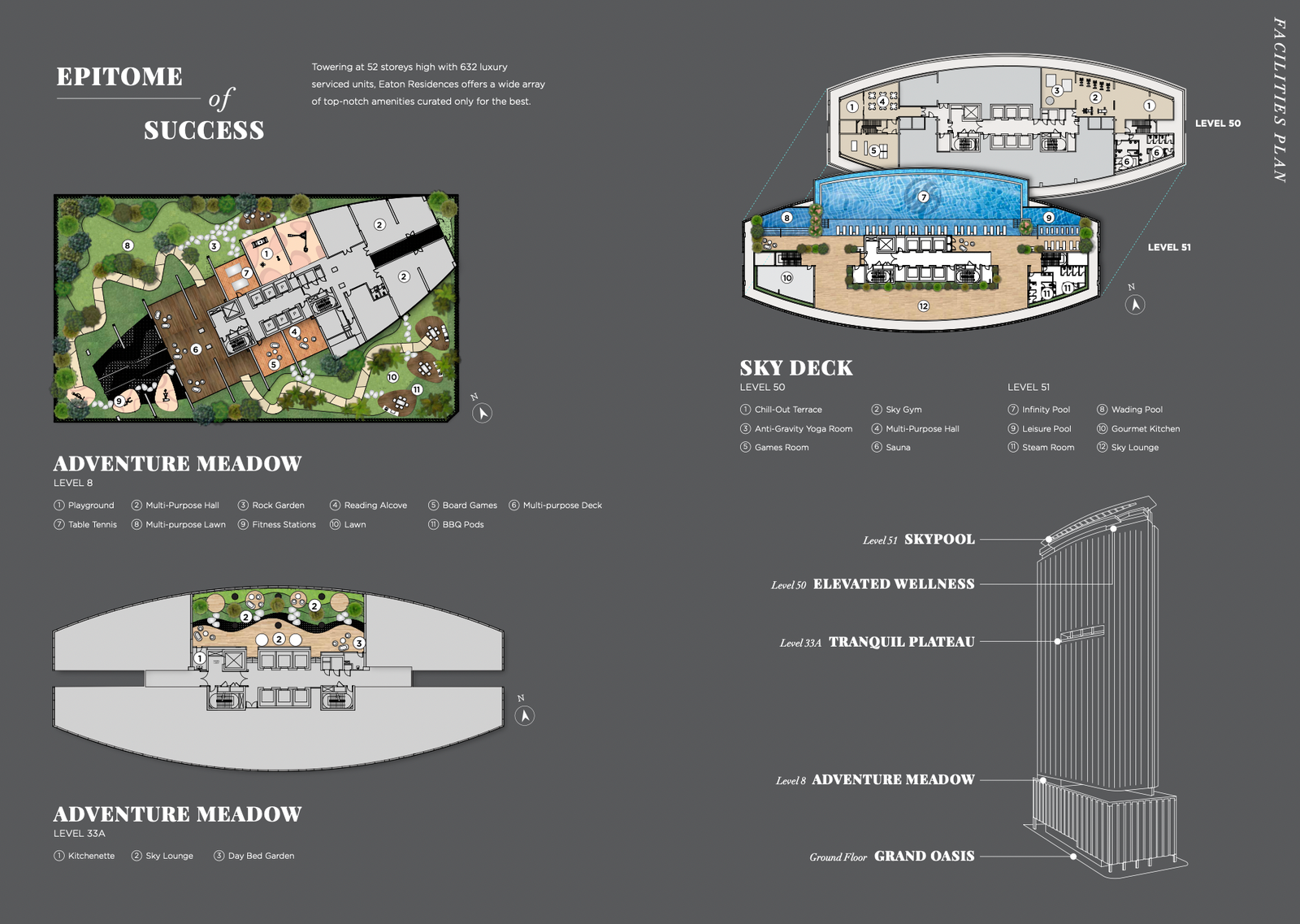 Eaton Residences @ KLCC facilities plan diagram showing the Level 51 Sky Deck infinity pool and Level 8 Adventure Meadow layout in Jalan Kia Peng, KLCC, Kuala Lumpur