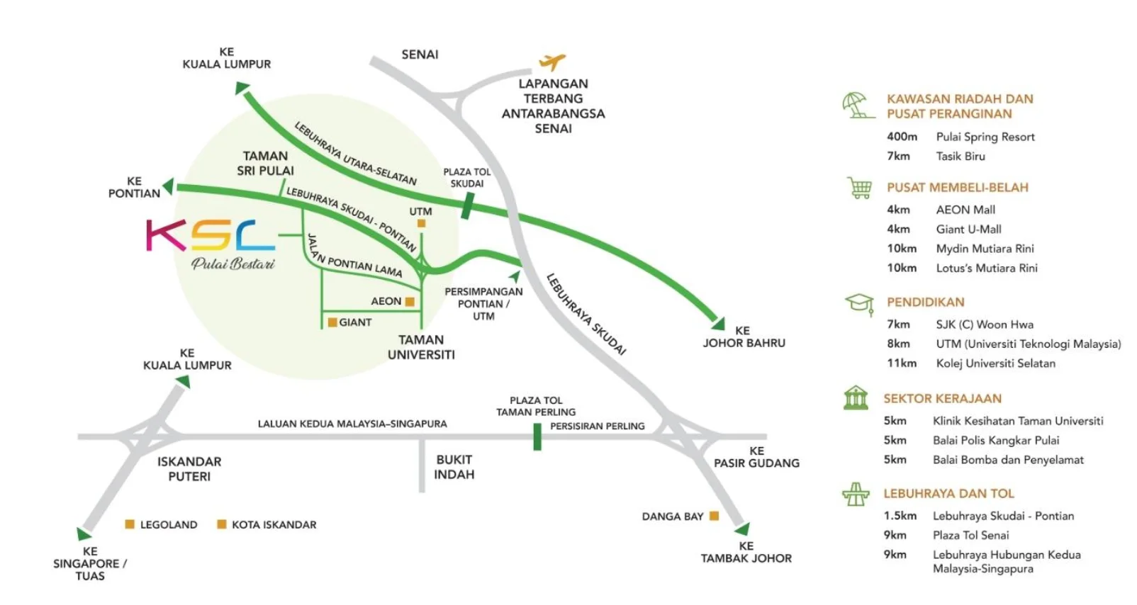 KSL Pulai Bestari Phase 4 KSL Pulai Bestari location map showing Skudai-Pontian Highway, UTM, AEON and Giant Taman Universiti connectivity, Johor Bahru in Taman Pulai Bestari, Skudai, Pulai, Johor Bahru, Johor