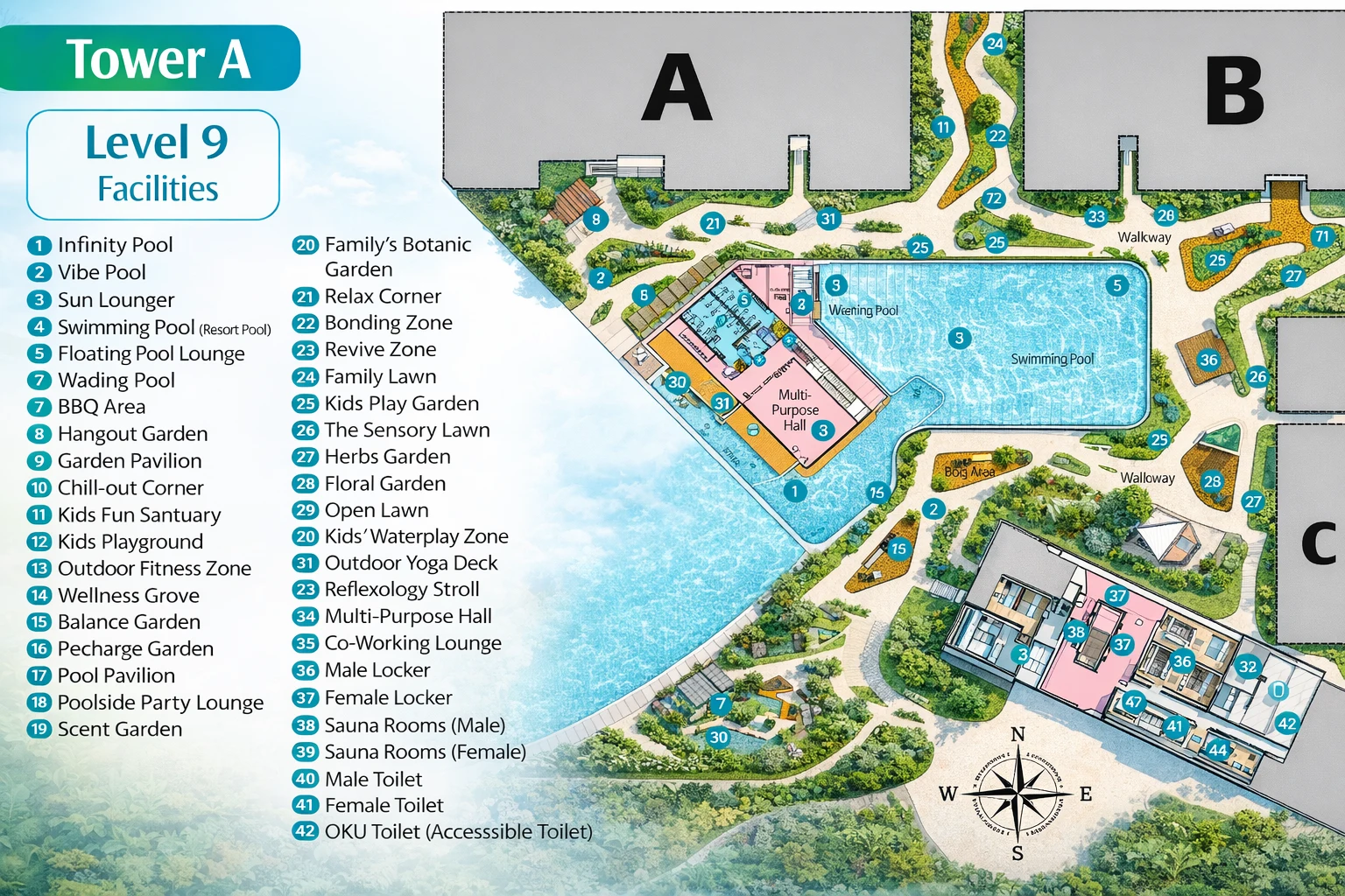 KSL Riverhaus Level 9 facilities plan showing the infinity pool, resort pool, wading pool and garden zones in Pulai, Iskandar Puteri, Johor Bahru, Johor