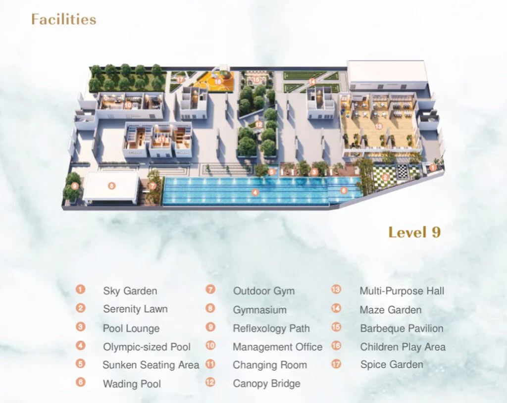 Lumina Residence Level 9 facilities plan — 50m pool, sky garden, gym and BBQ pavilion, Pykett Avenue
