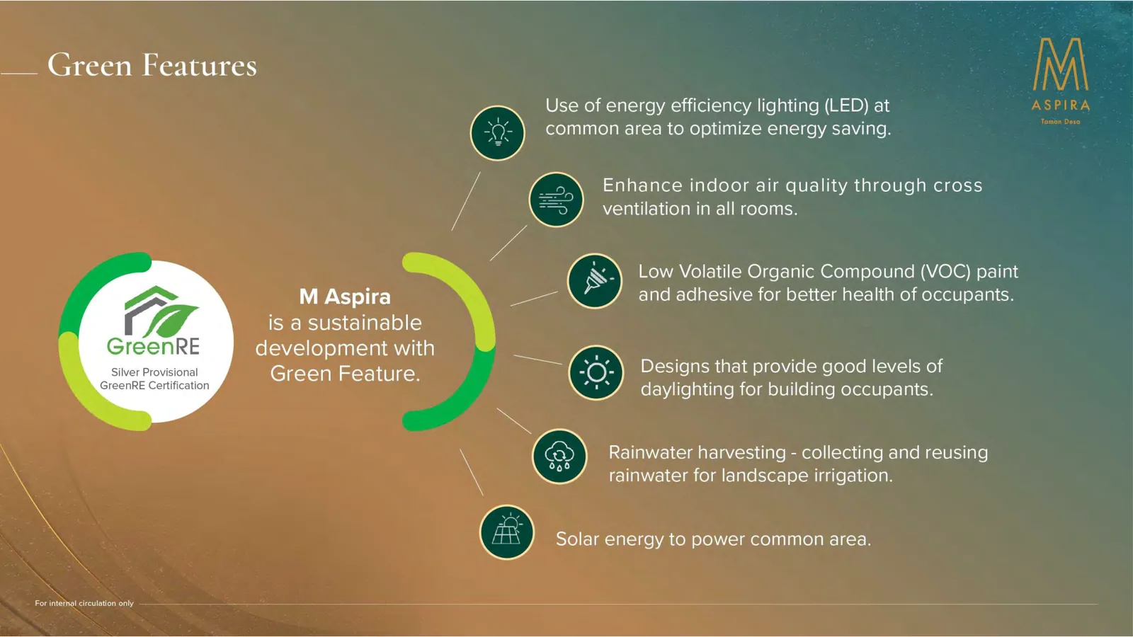 M Aspira Brochure Artist Impression 4 in Taman Danau Desa, Kuala Lumpur