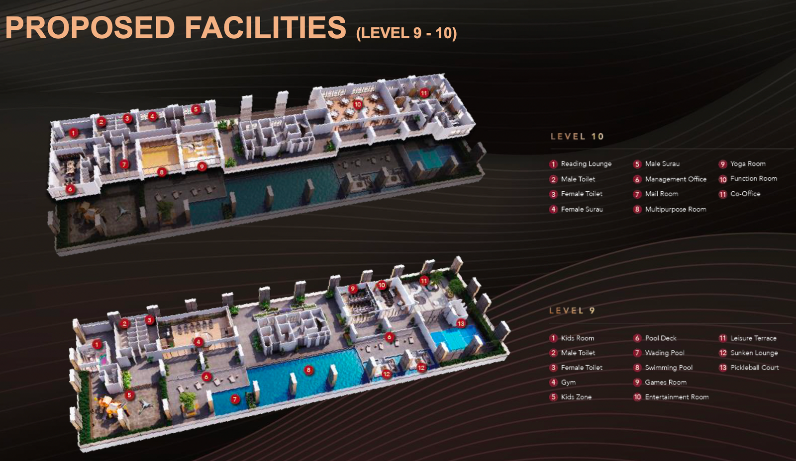 Paragon Signature Suites proposed facilities layout diagram for Level 9 and Level 10 sky deck in Jalan Abdul Samad, Johor Bahru City Centre, Johor