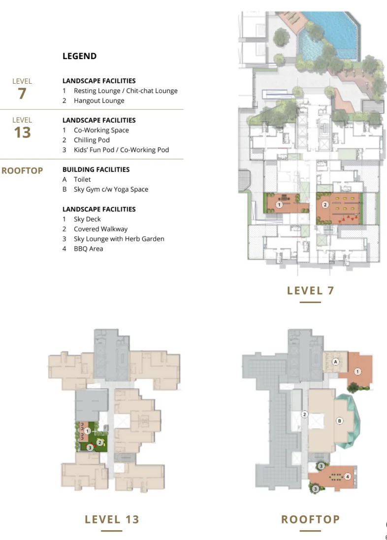 Quartz @ Queensville Level 7, 13 and rooftop facilities plan in Bandar Sri Permaisuri, Cheras, Kuala Lumpur