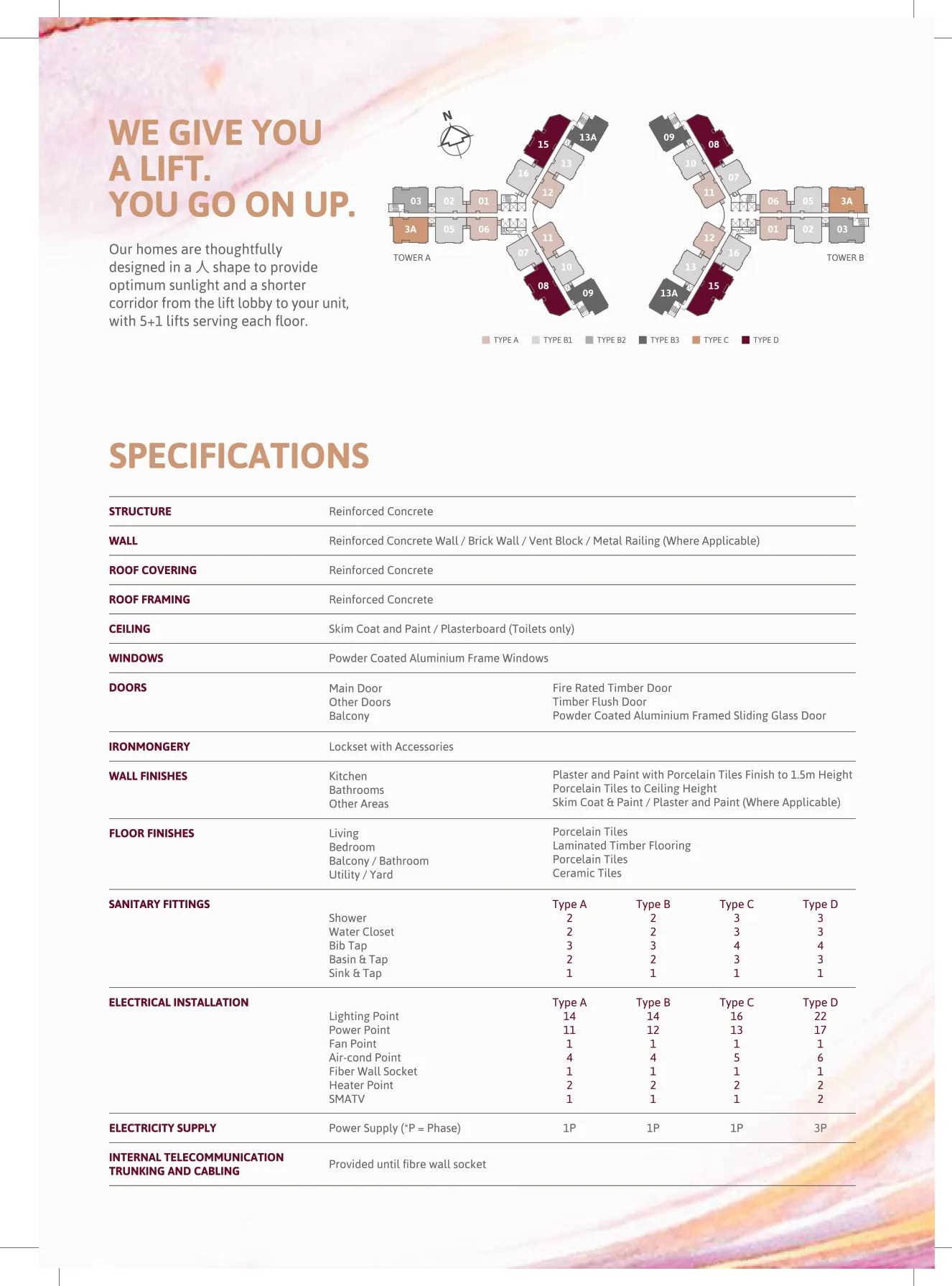Ren Residence Brochure Artist Impression 7 in Bukit Jalil, Kuala Lumpur