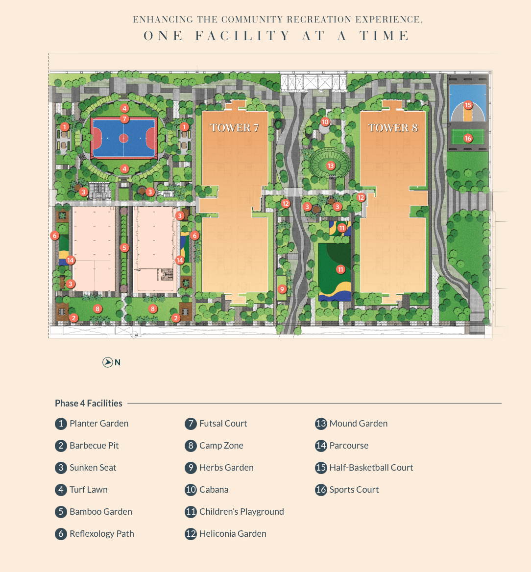 Sanderling 2 Phase 4 facilities layout plan for Tower 7 and Tower 8 in Cyberjaya, Selangor
