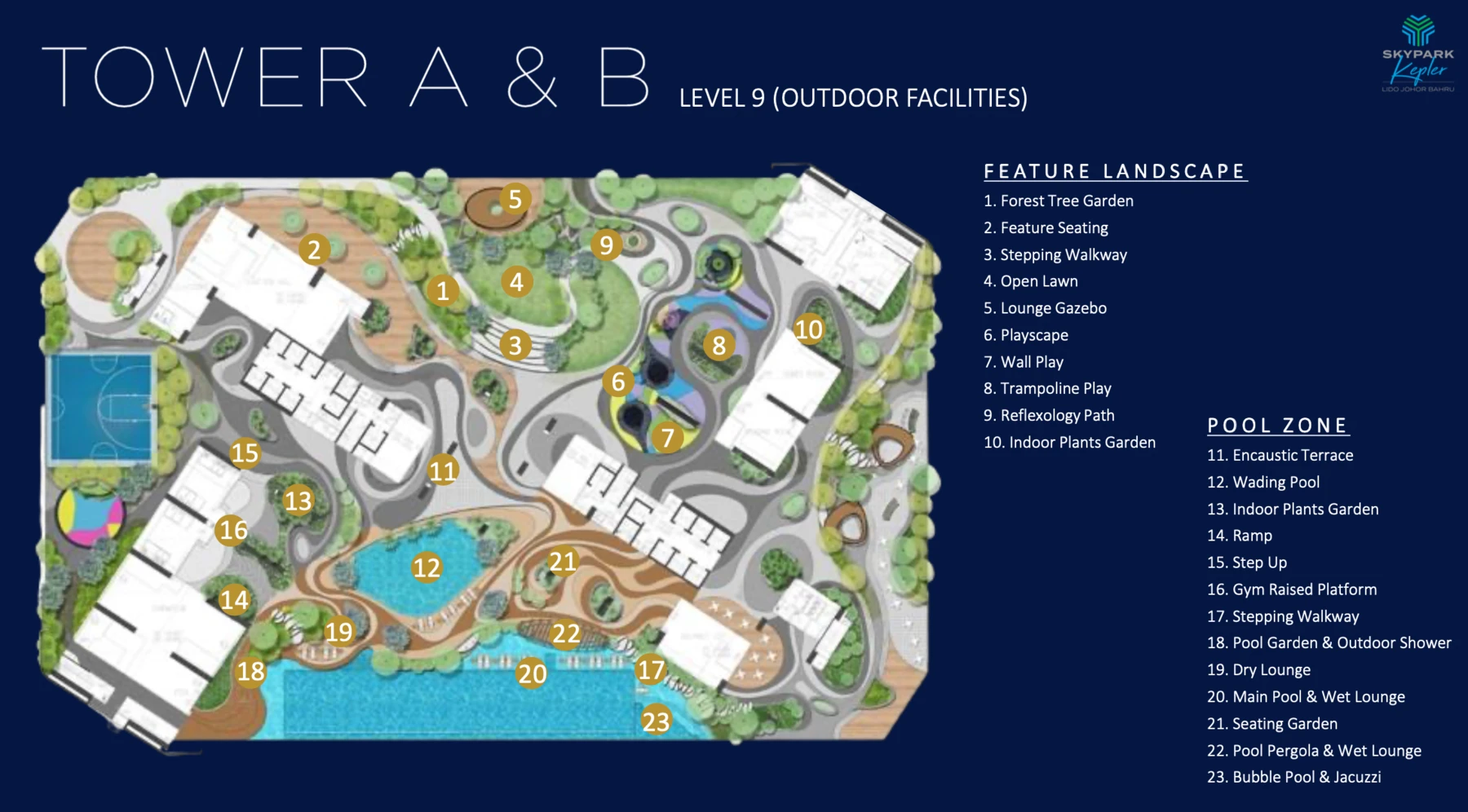 Pelan tapak kemudahan luar Tingkat 9 Skypark Kepler menunjukkan zon kolam, playscape dan landskap ciri