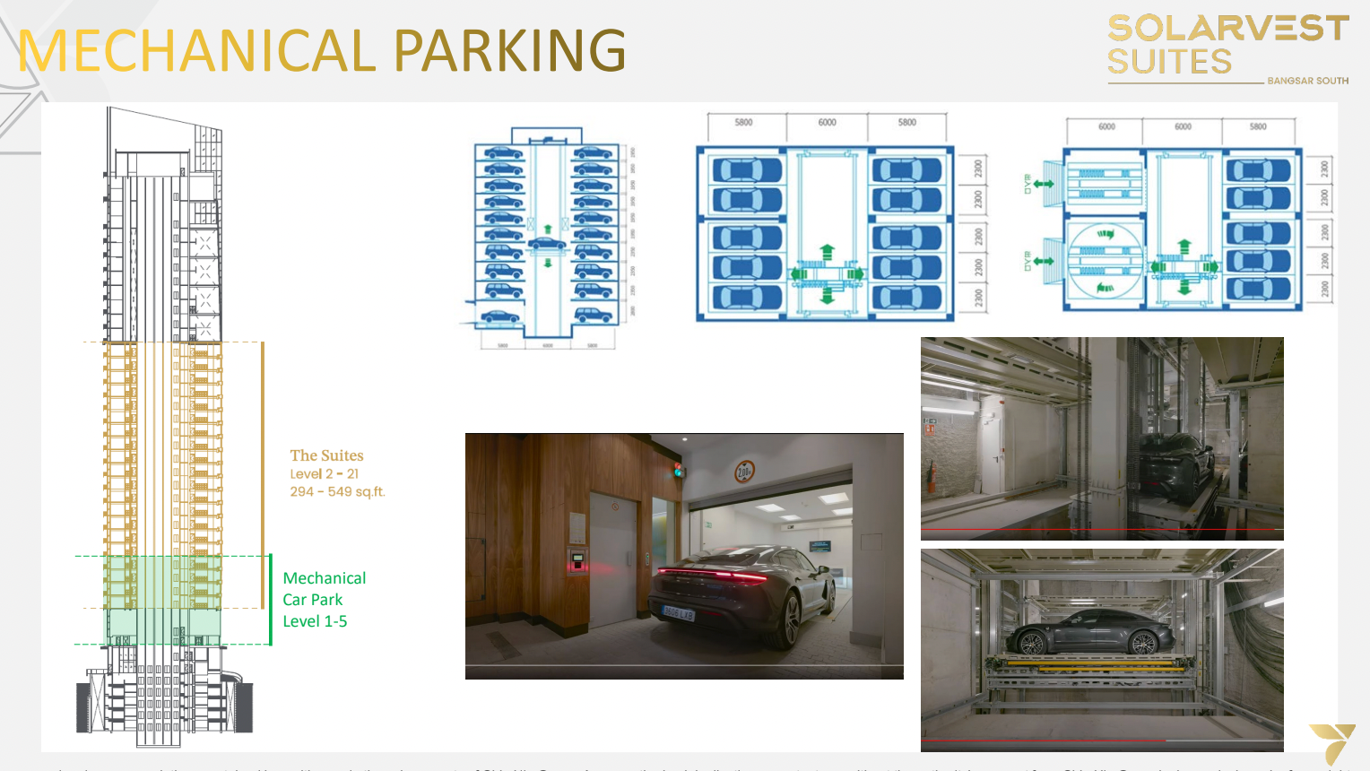 Diagram tempat letak kereta mekanikal Solarvest Suites menunjukkan susunan parkir automatik di Tingkat 1 hingga 5 di bawah suite pejabat