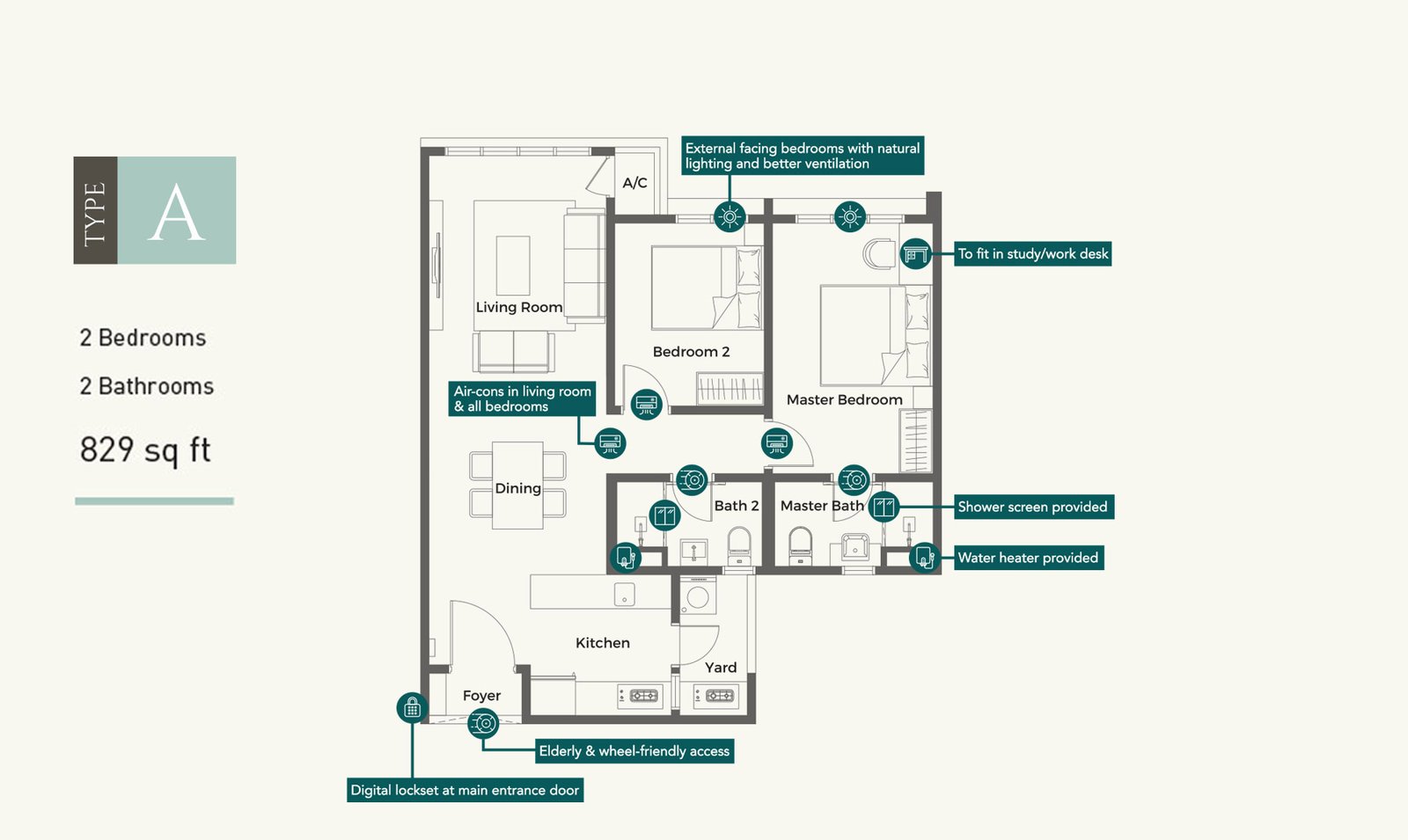 Sunway D'Hill Type A floor plan