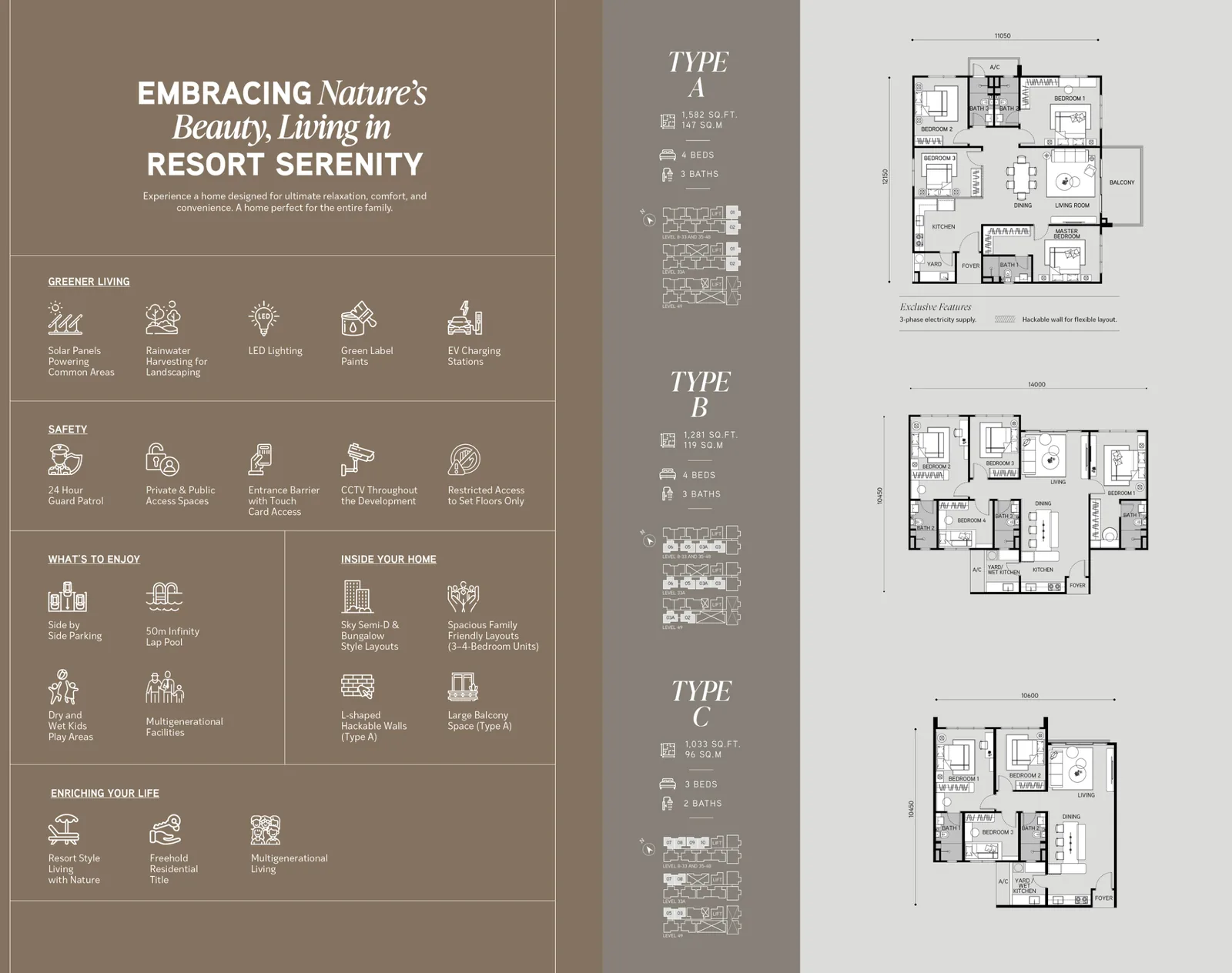 Tangen Residence Brochure Artist Impression 2 from verified project brochure