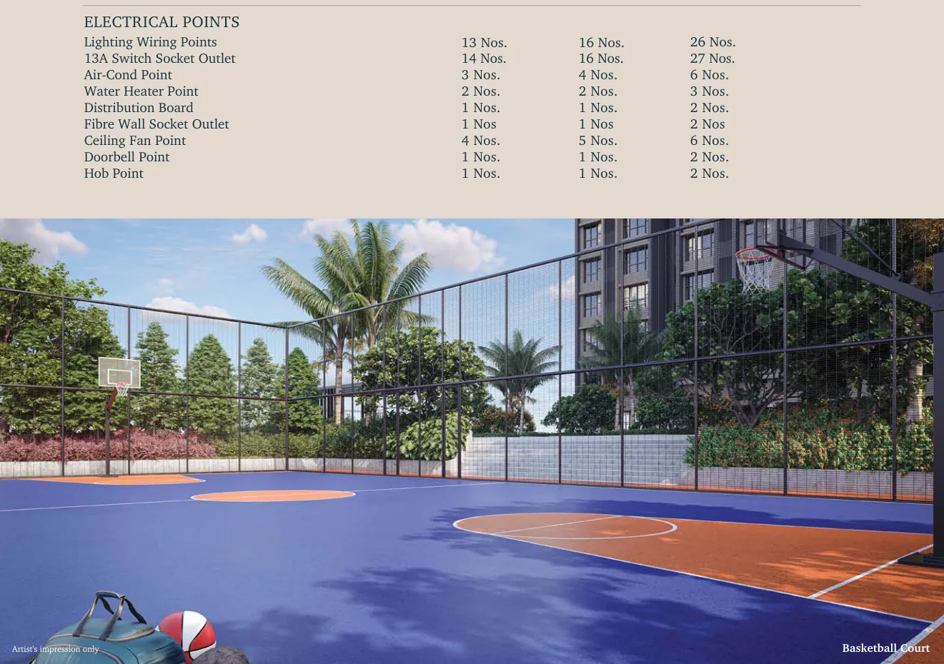 The Atera (Phase 2) Type B Floor Plan from verified project brochure
