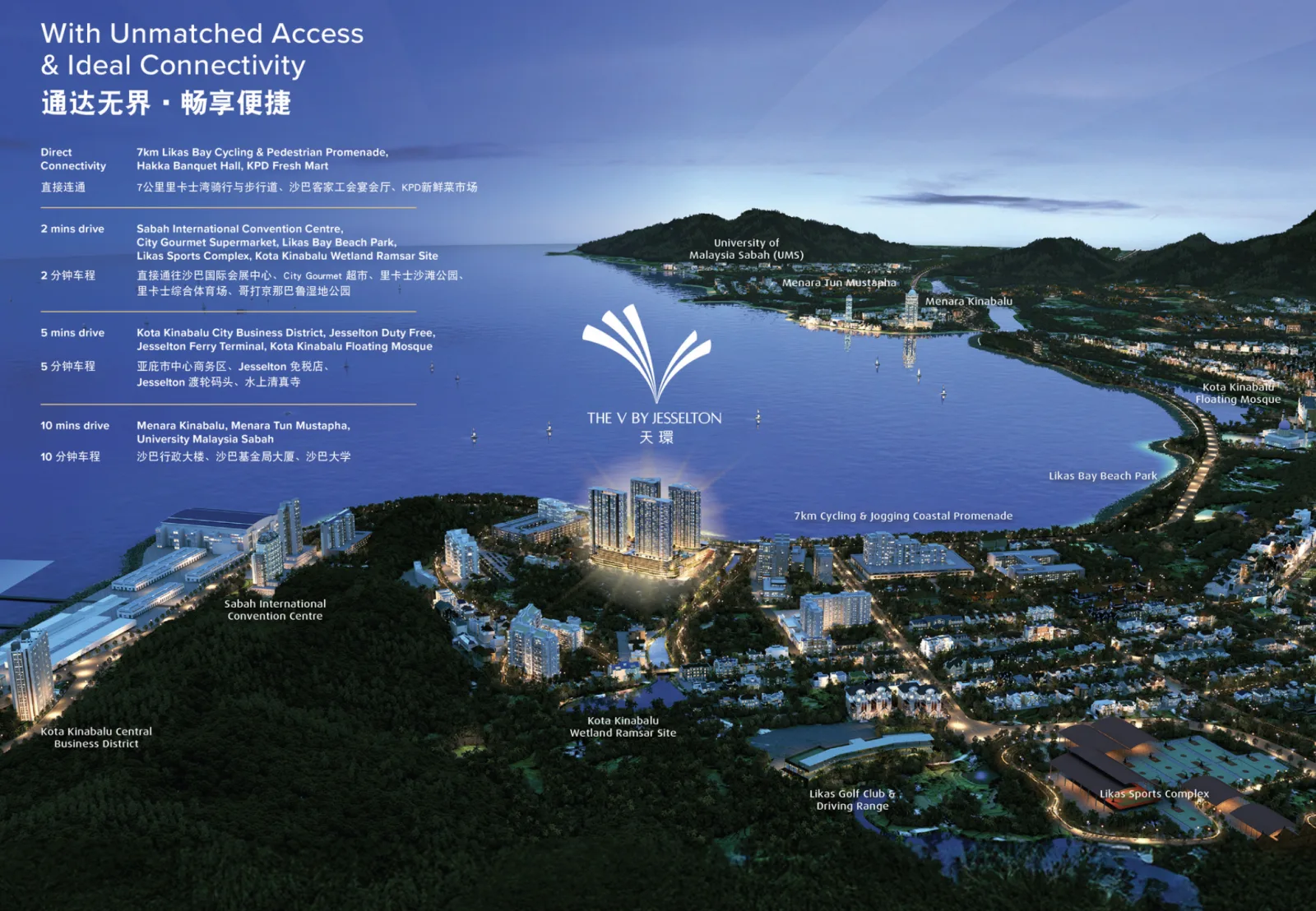 Peta lokasi The V by Jesselton menunjukkan Likas Bay, Pusat Bandar KK, SICC dan mercu tanda sekitar Kota Kinabalu