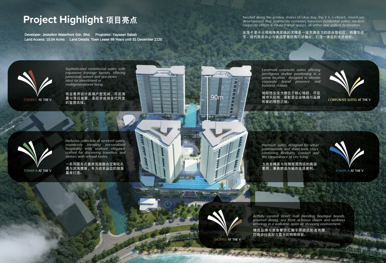 The V by Jesselton master plan layout showing the residential towers, retail podium and infinity pool arrangement in Likas Bay, Kota Kinabalu, Sabah